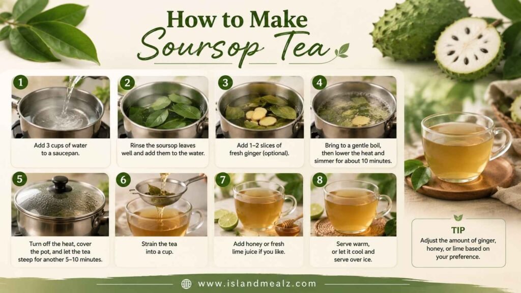 How to Make Soursop Tea?